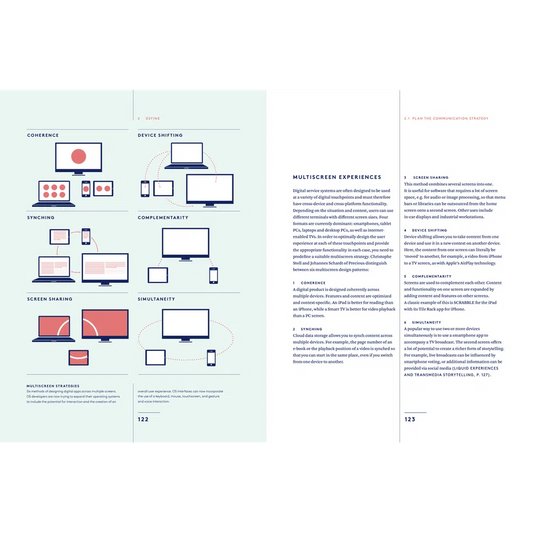 Branded Interactions