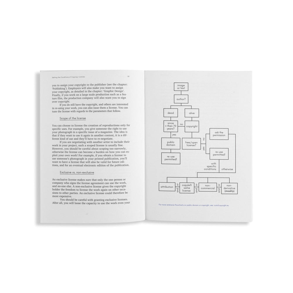 Copy This Book