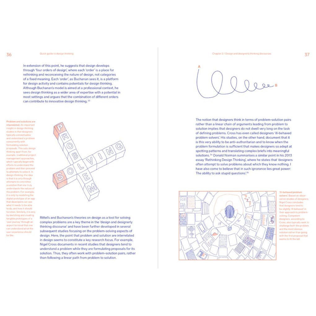 Quick Guide to Design Thinking