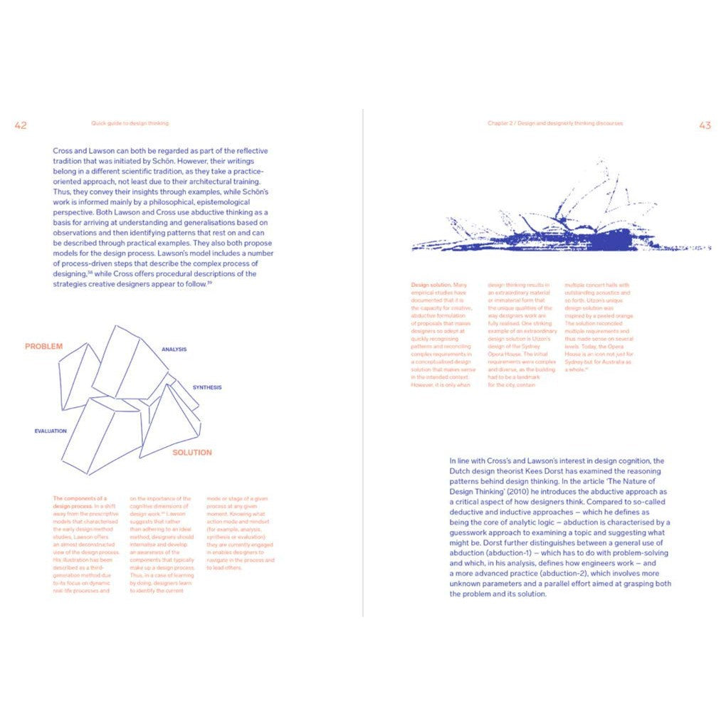 Quick Guide to Design Thinking