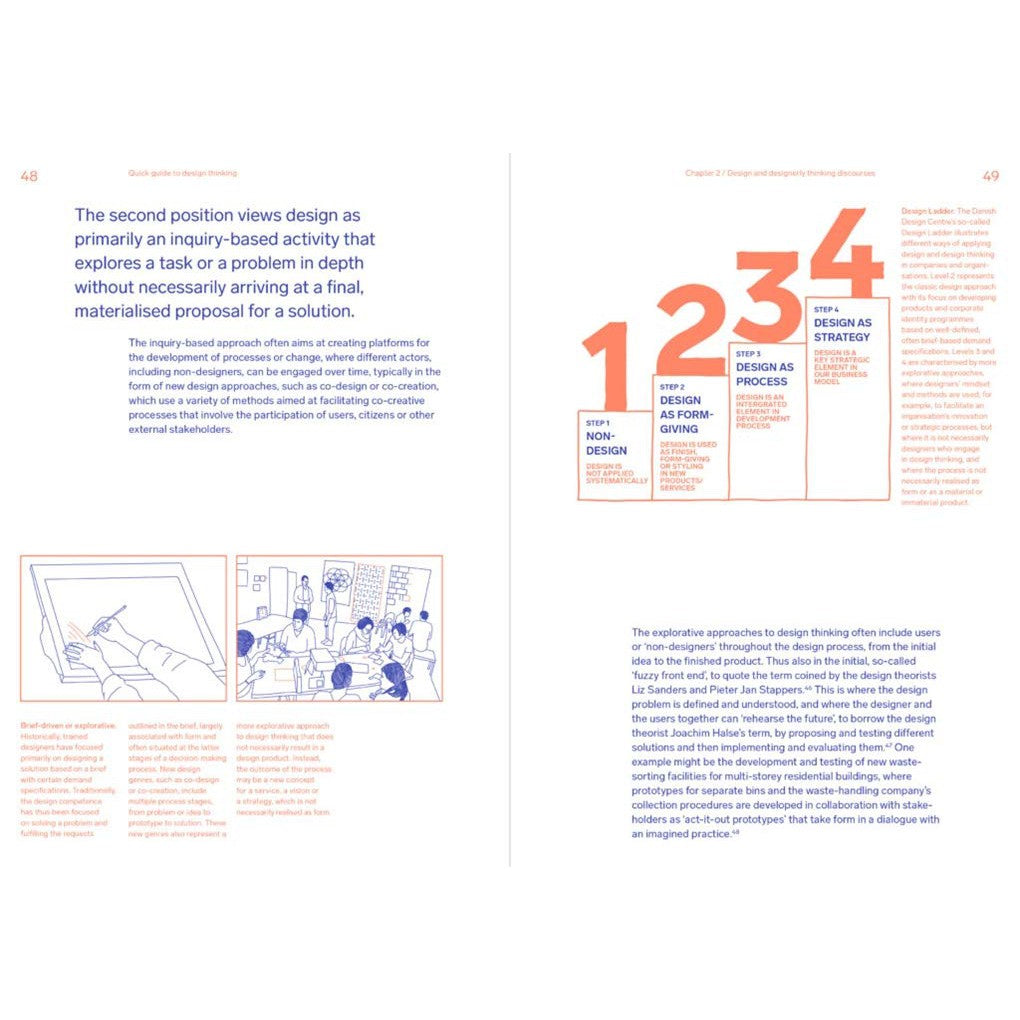 Quick Guide to Design Thinking