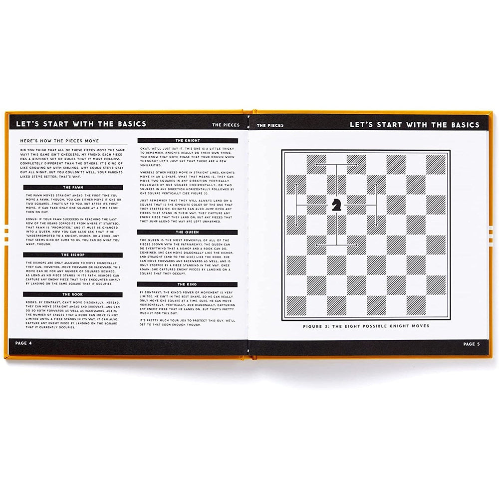 Say Yes To The Chess Game Set