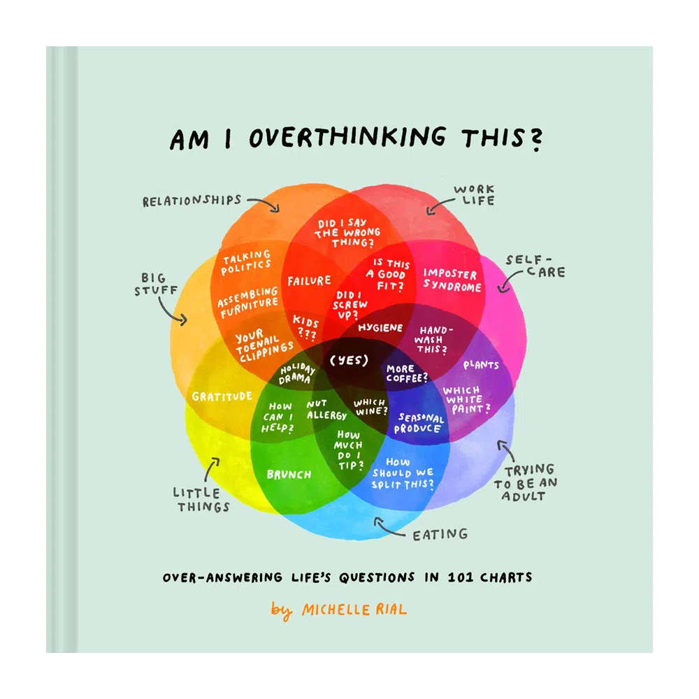 Am I Overthinking This?