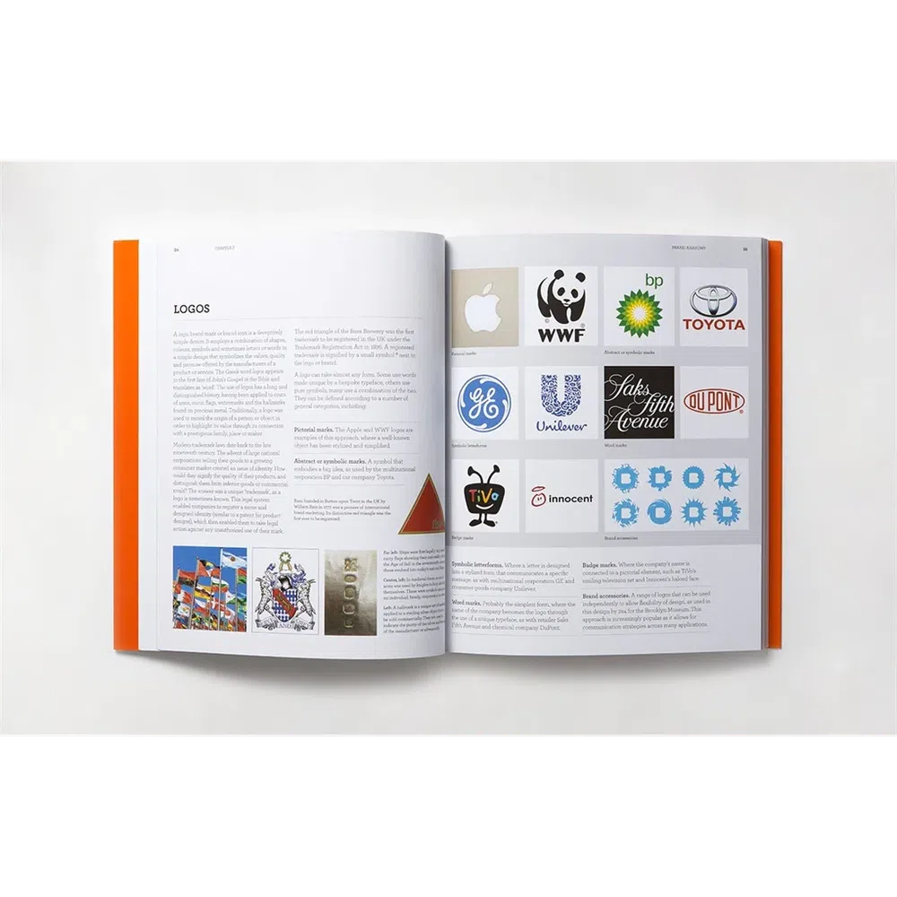Creating a Brand Identity: A Guide for Designers