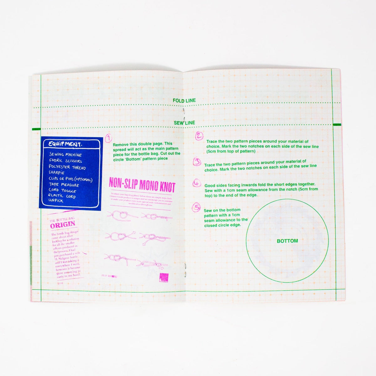 Hato Zines No. 34: How To DIY by Greater Goods