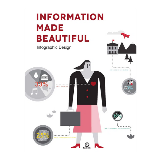 Information Made Beautiful