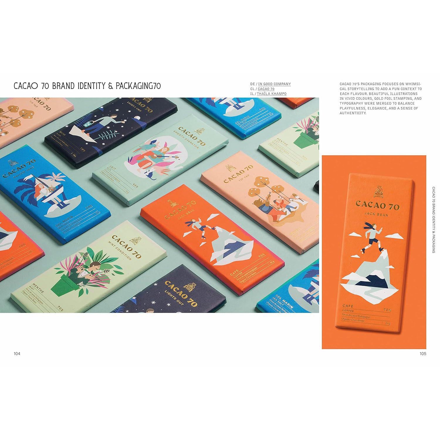 Packaged for Life: Chocolate Packaging design for everyday objects