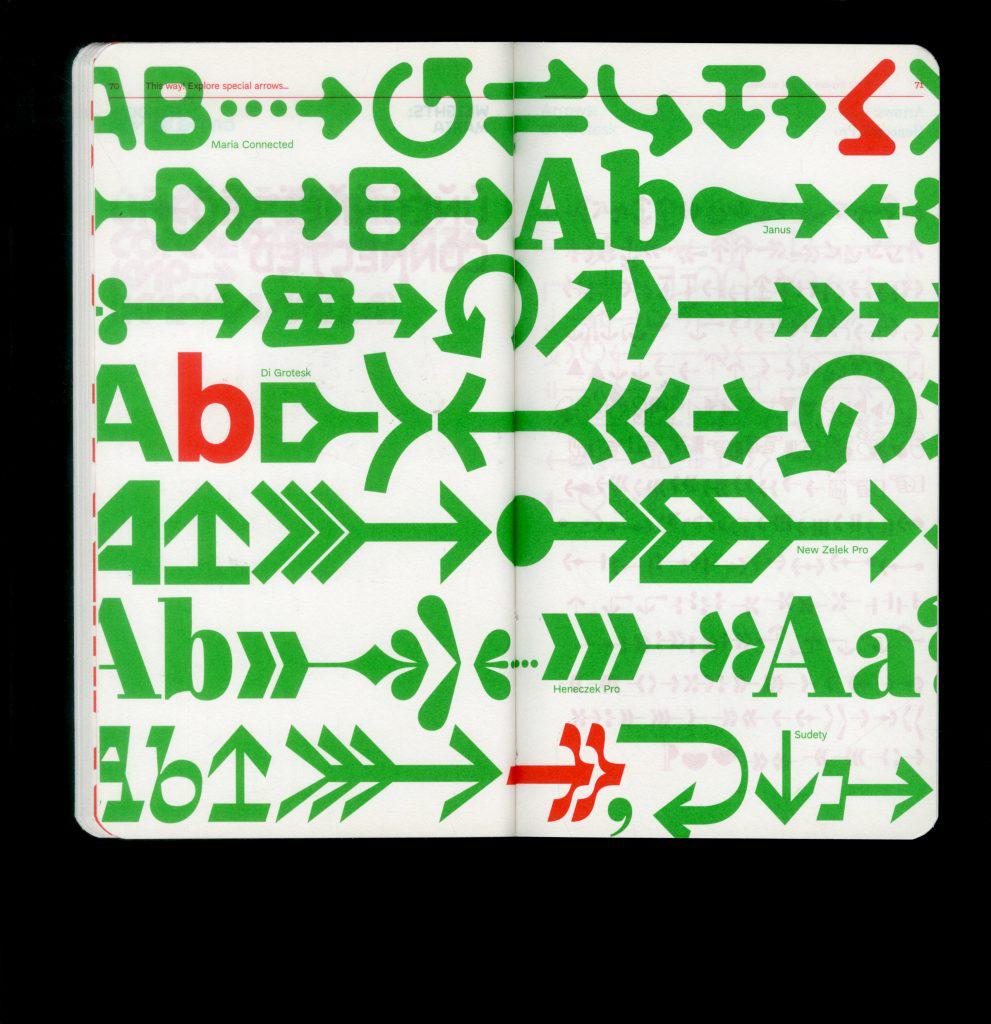 This Way! Explore special arrows in all our fonts” [Type specimen]