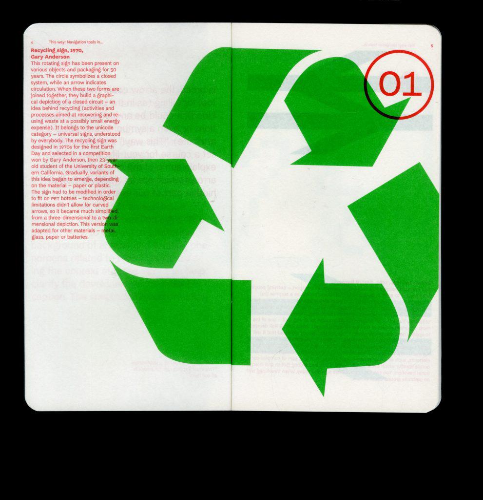 This Way! Navigation tools in visual communication” [Exhibition guide]