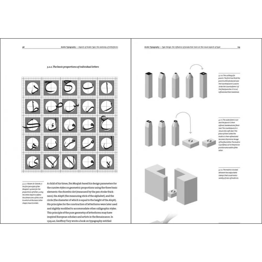 Arabic Typography, a revised and concise sourcebook