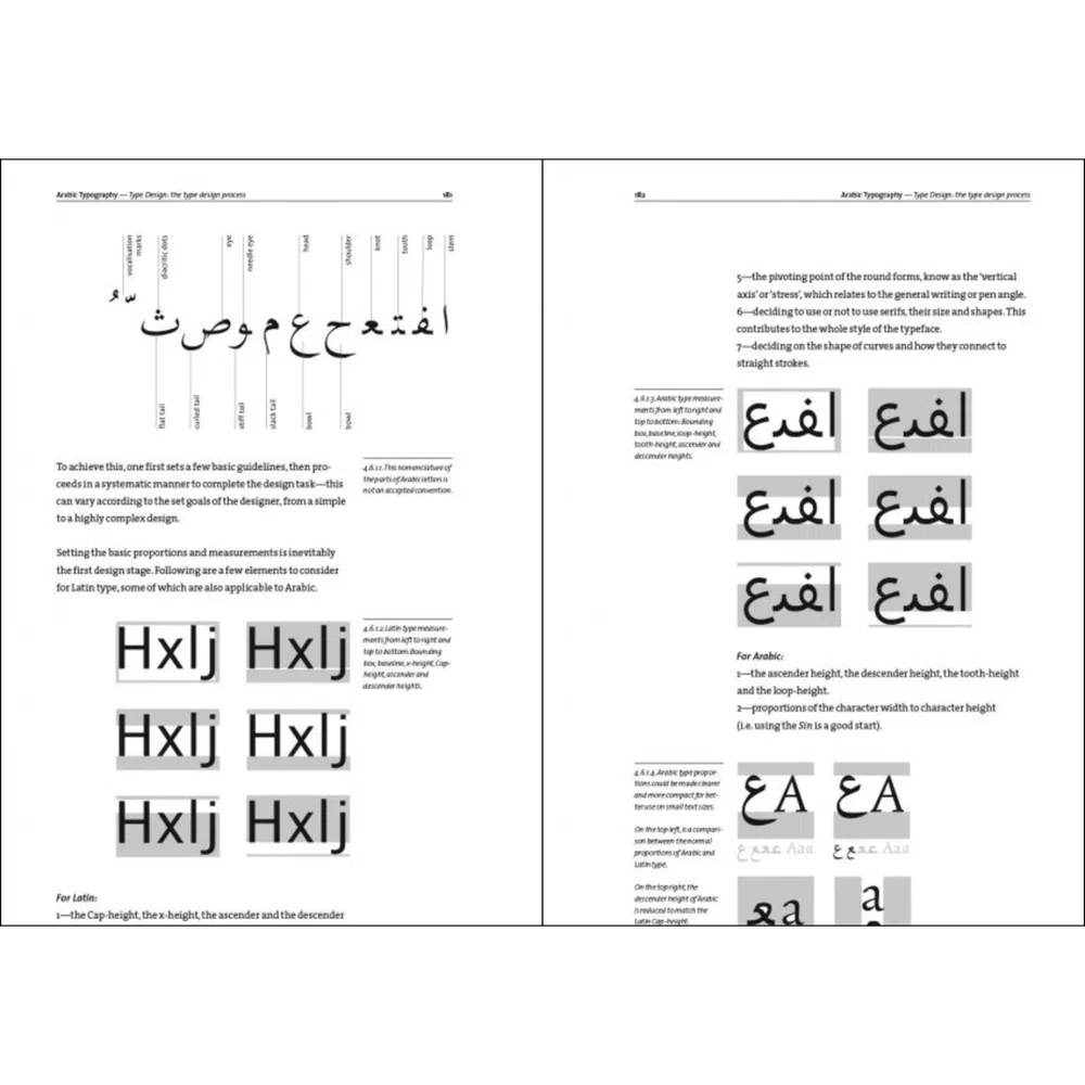 Arabic Typography, a revised and concise sourcebook