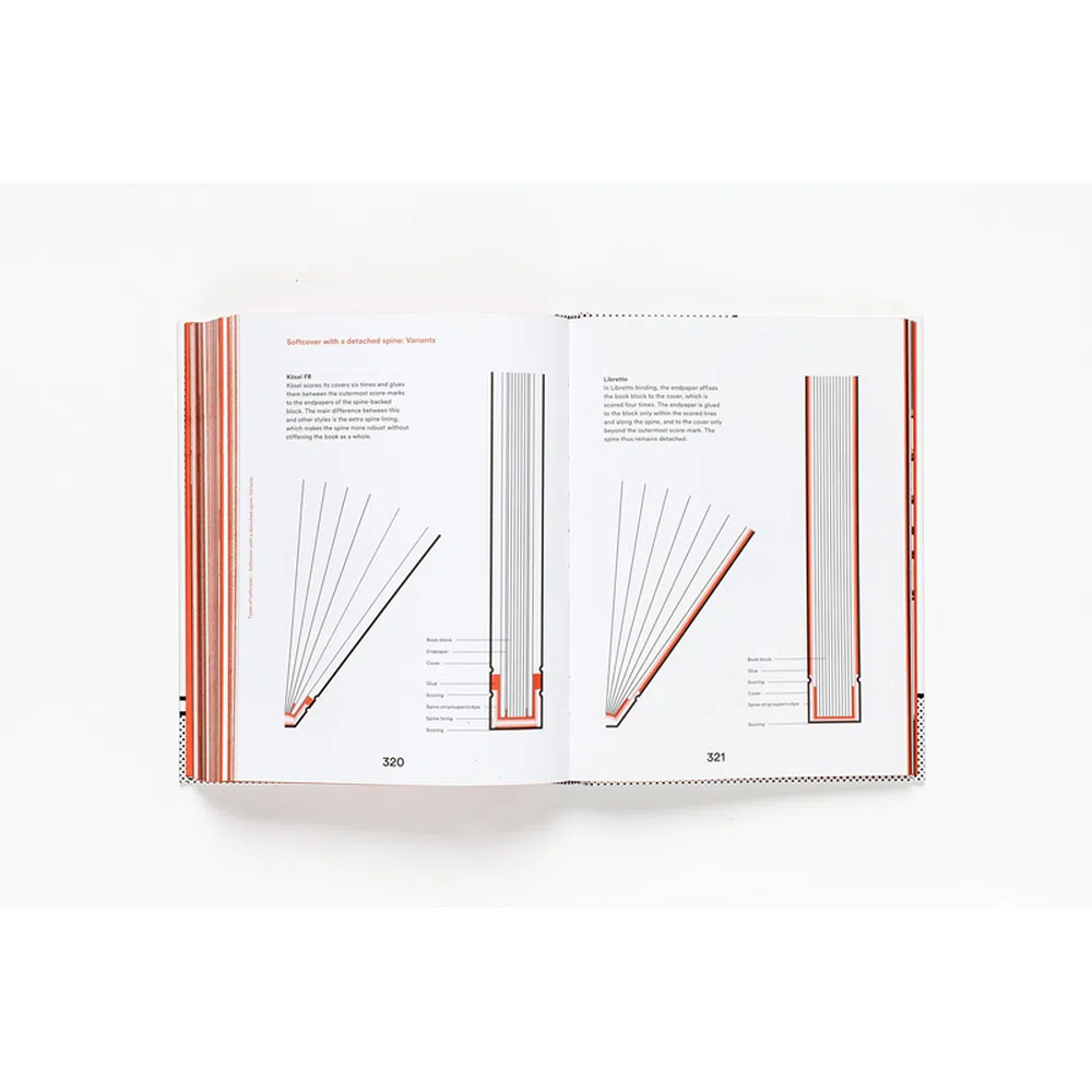 Bookbinding