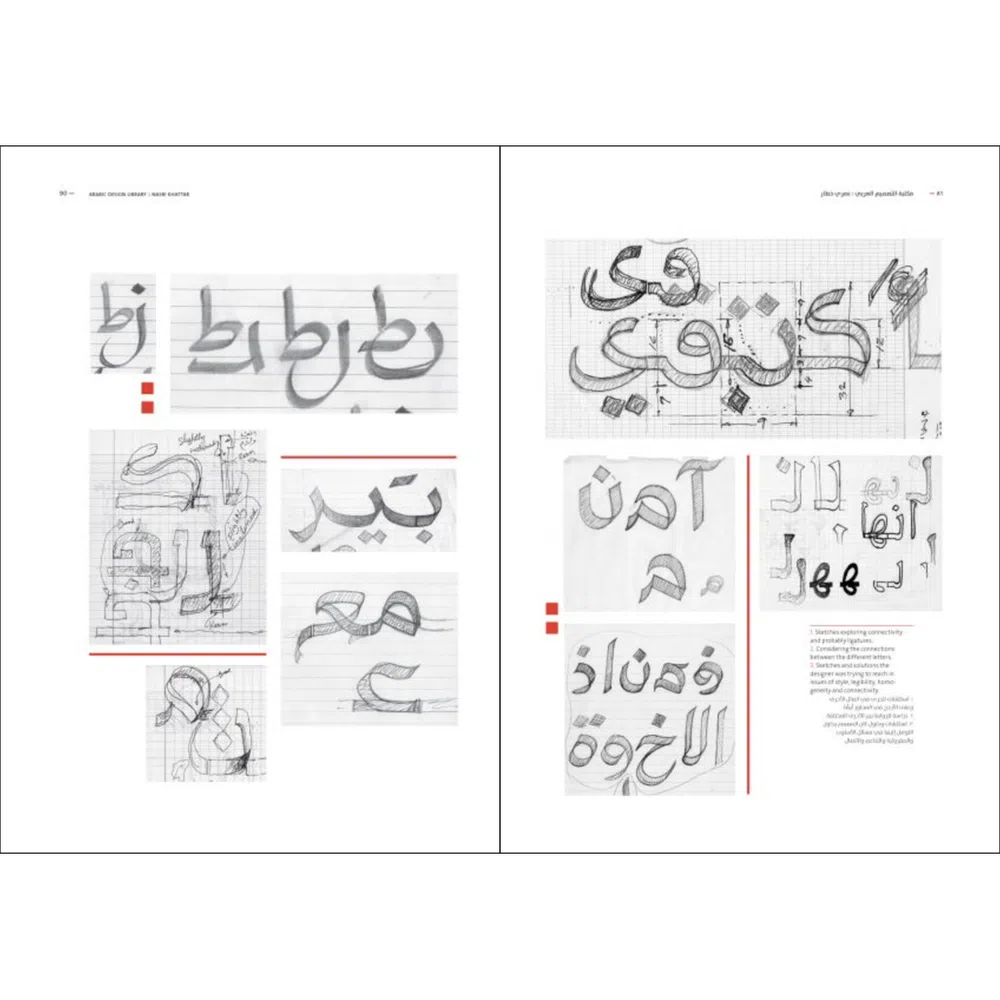 Nasri Khattar - a Modernist Typotect