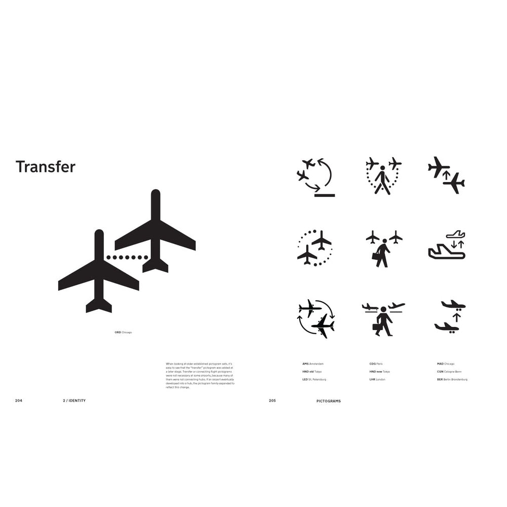 Airport Wayfinding