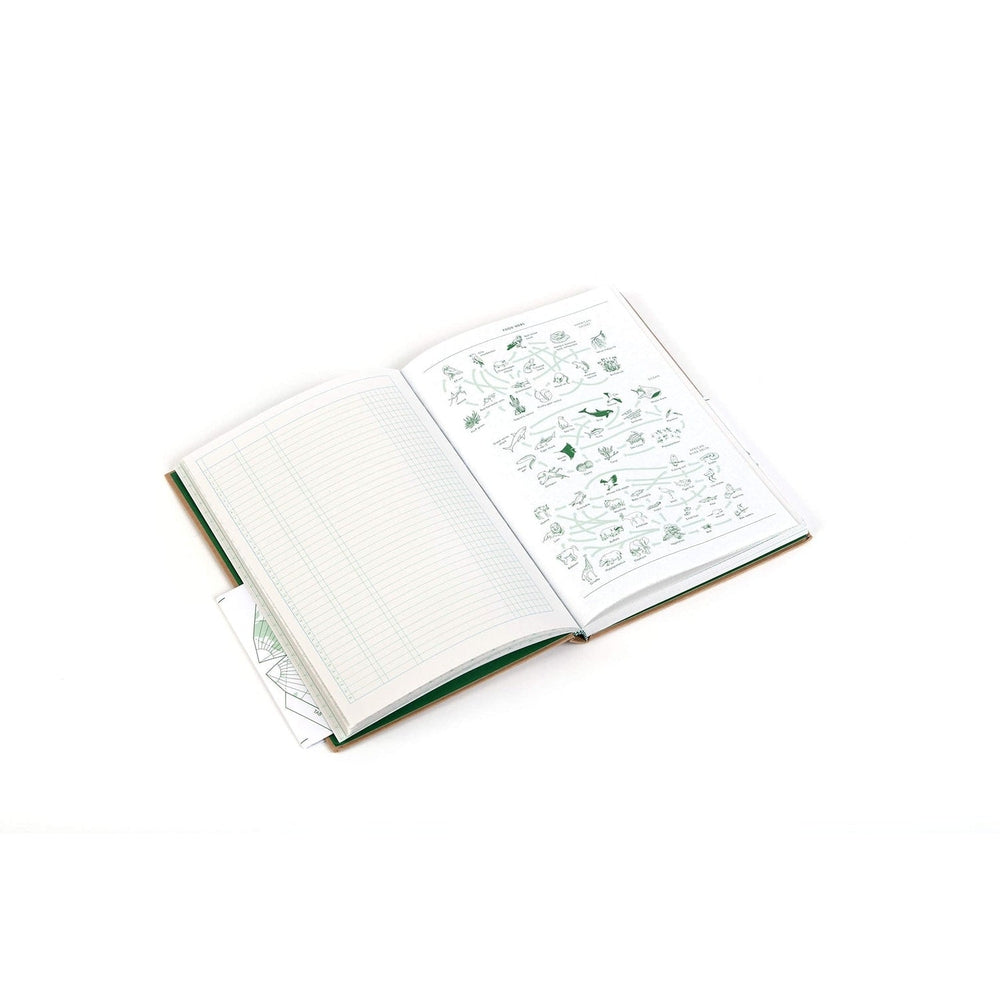 Grids & Guides Eco: A Notebook for Ecological Thinkers