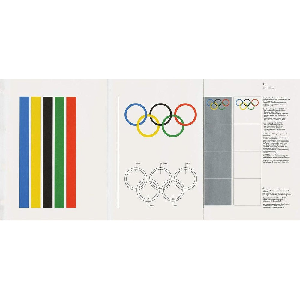 Guidelines and Standards for the Visual Design: The Games of the XX Olympiad Munich 1972