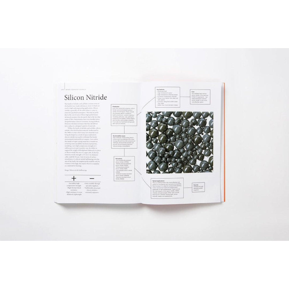 Materials for Design