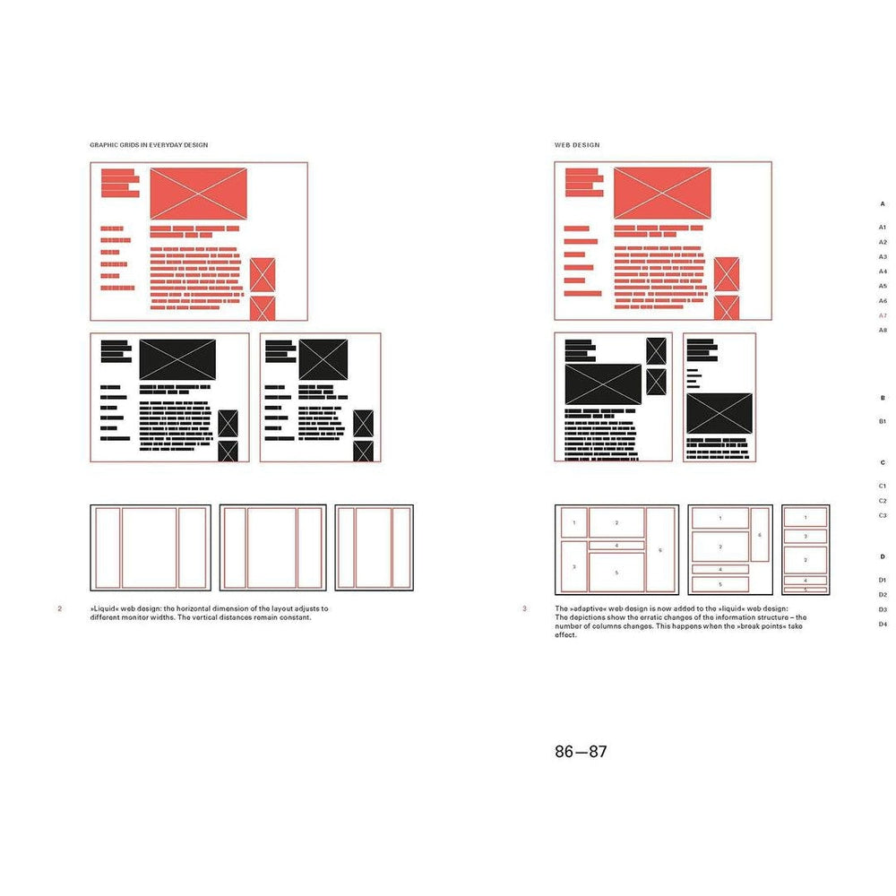 Structuring Design Graphic Grids in Theory and Practice