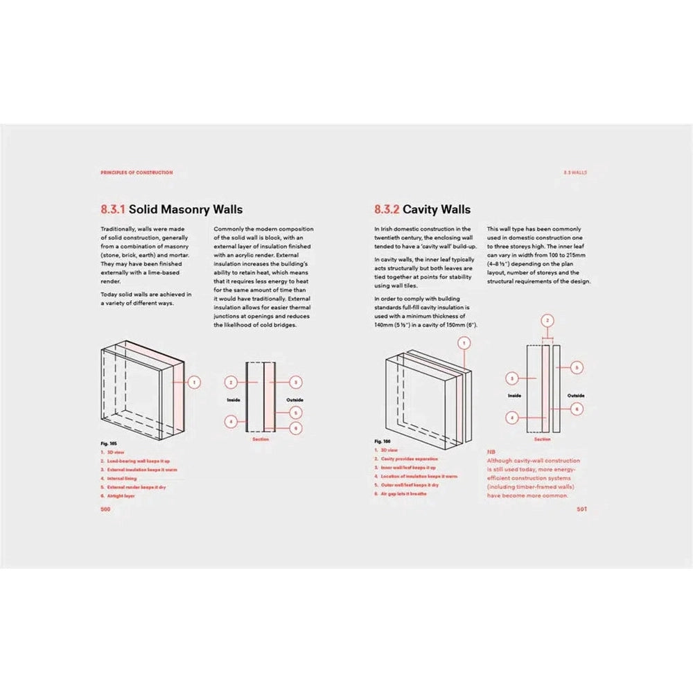 Studio Craft & Technique for Architects (Second Edition)