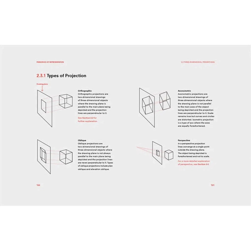 Studio Craft & Technique for Architects (Second Edition)