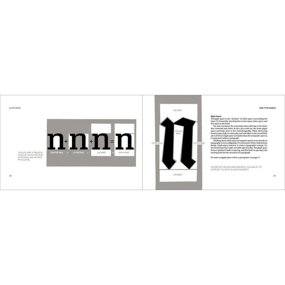Inside Paragraphs : Typographic Fundamentals